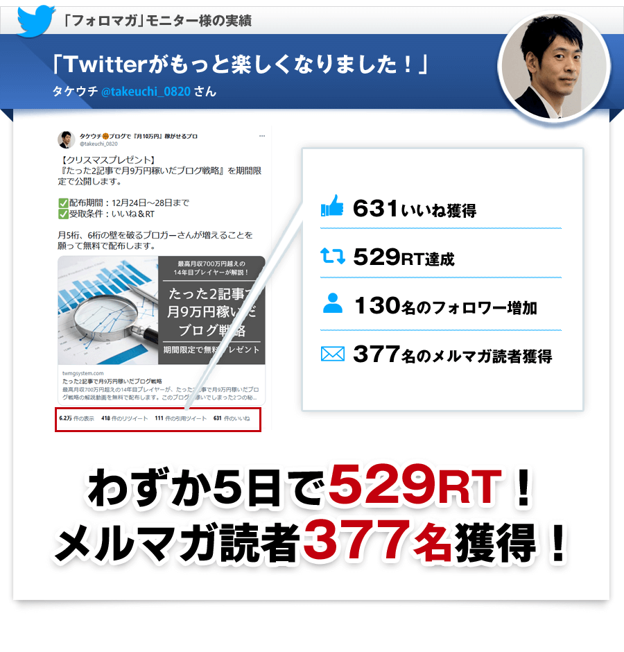 タケウチさん実績