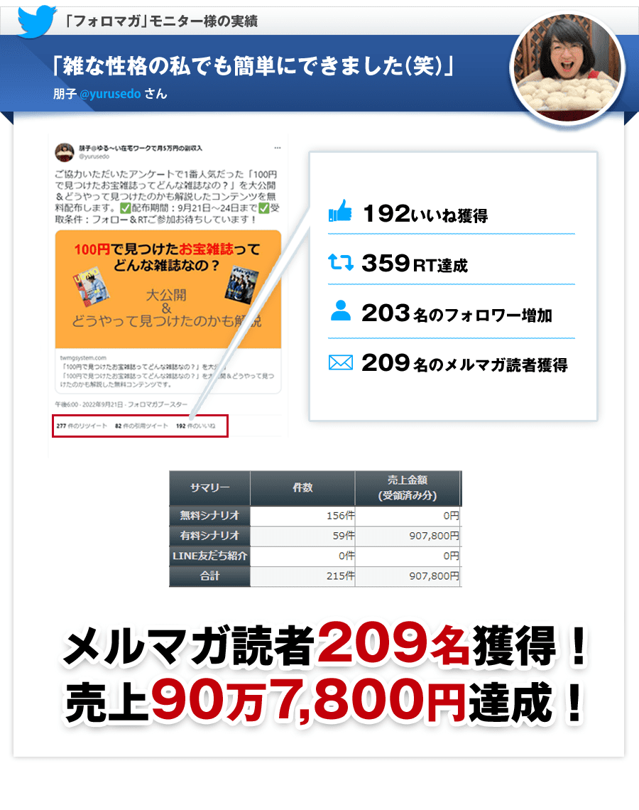 永峯さん実績